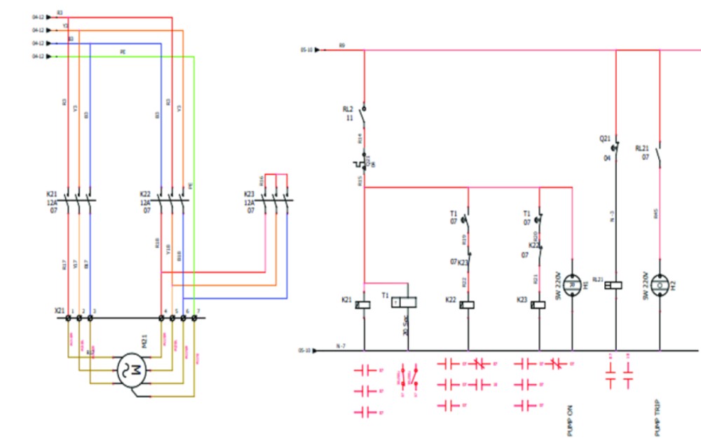 Instrumentation Services